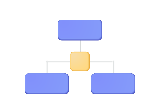 Dynamic Routing Policy